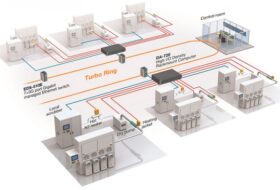 Protocolos redundantes de comunicación industrial PRP y HSR